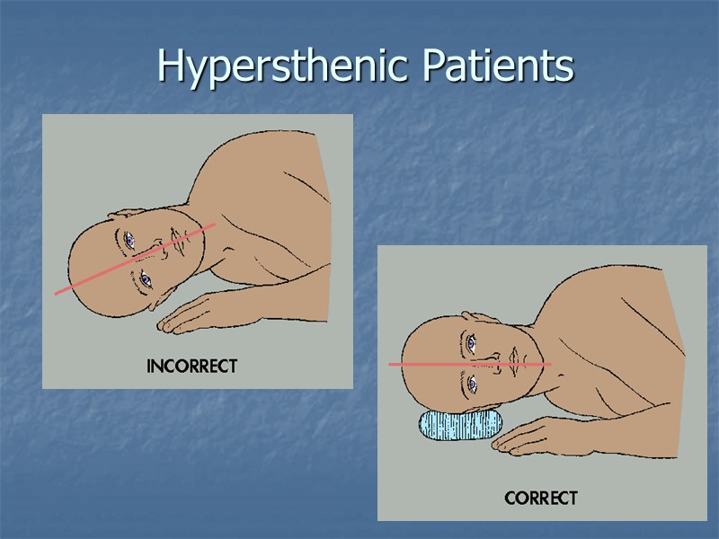 Hypersthenic Patients